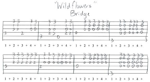 Petty, Tom - Wildflowers Chords | Heartwood Guitar